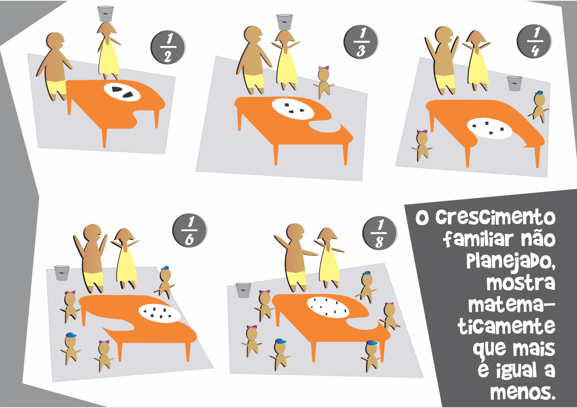 planejfamiliar